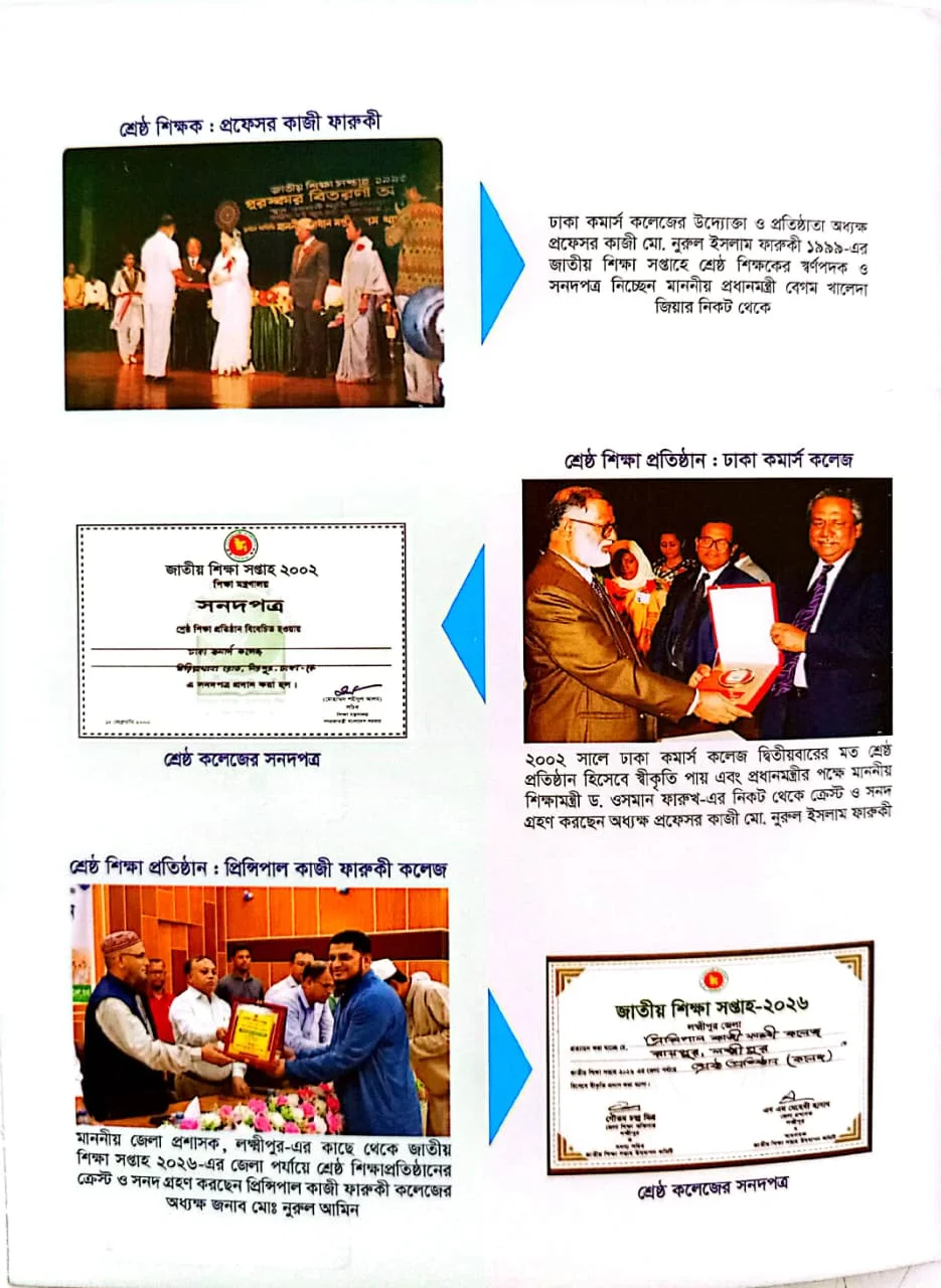 College Academic Excellence
